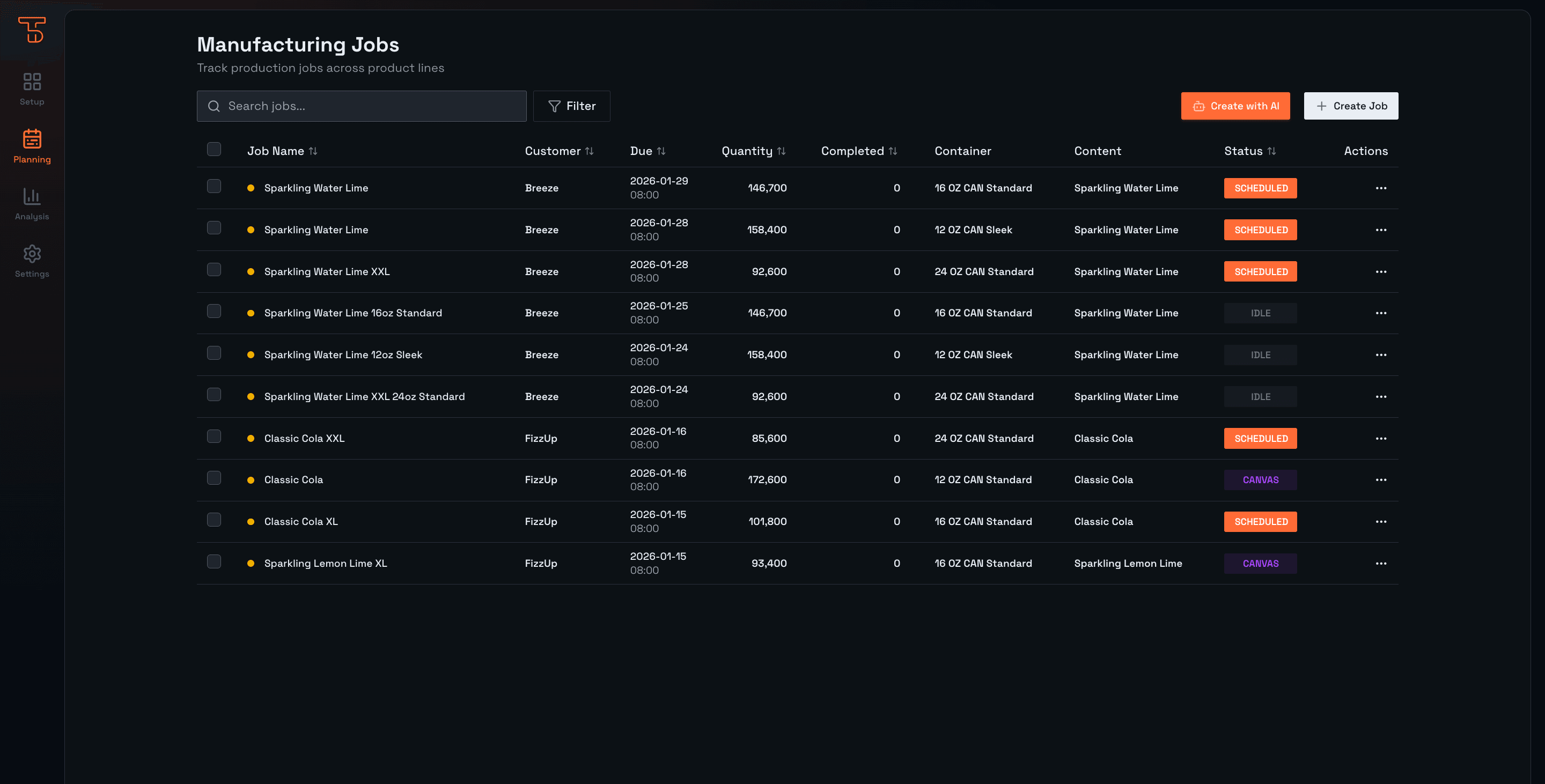 TAKTORA - Job details