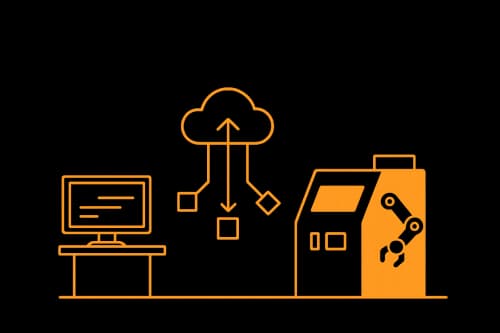 System Integration