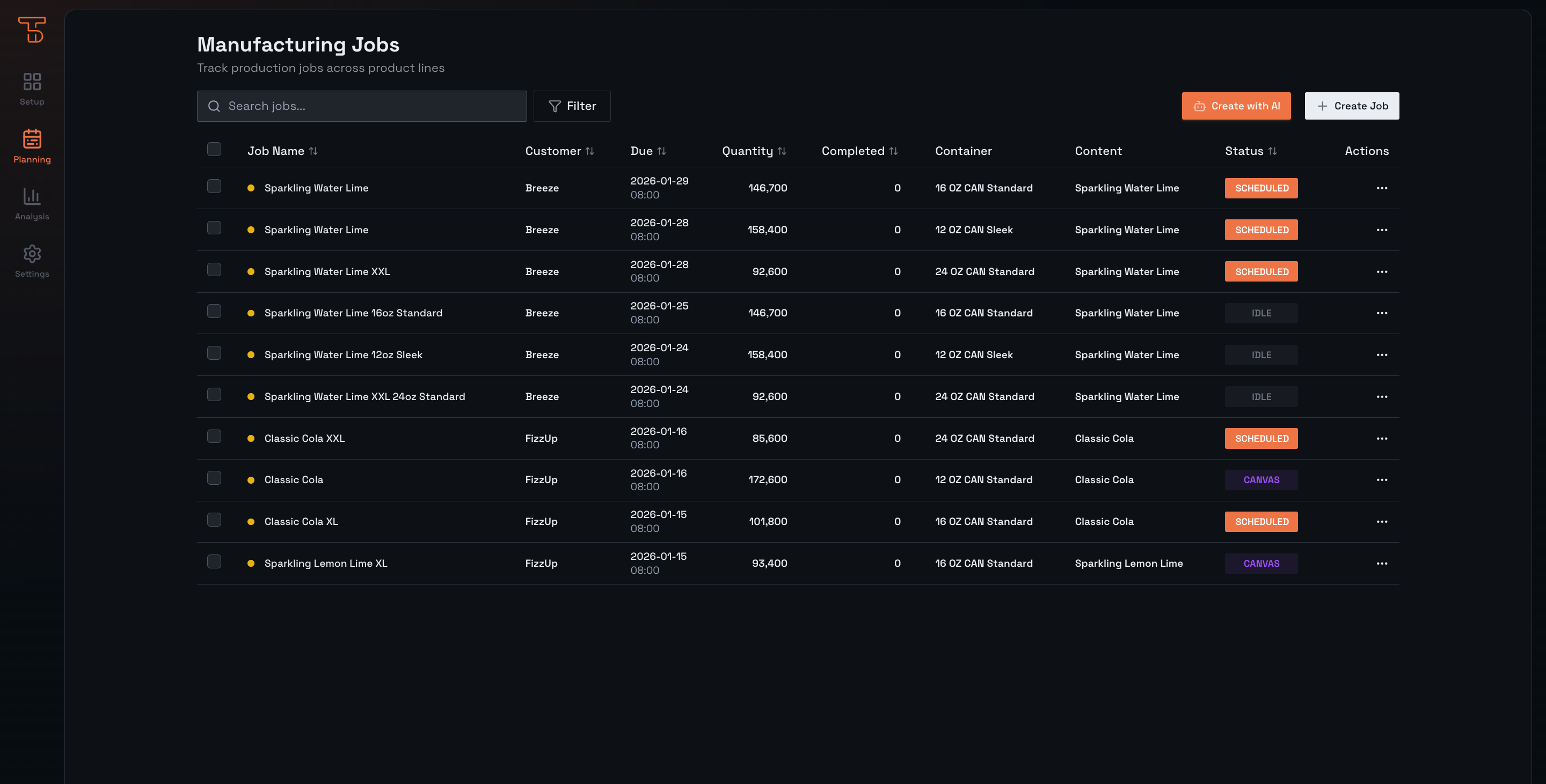 TAKTORA - Jobs with real constraints