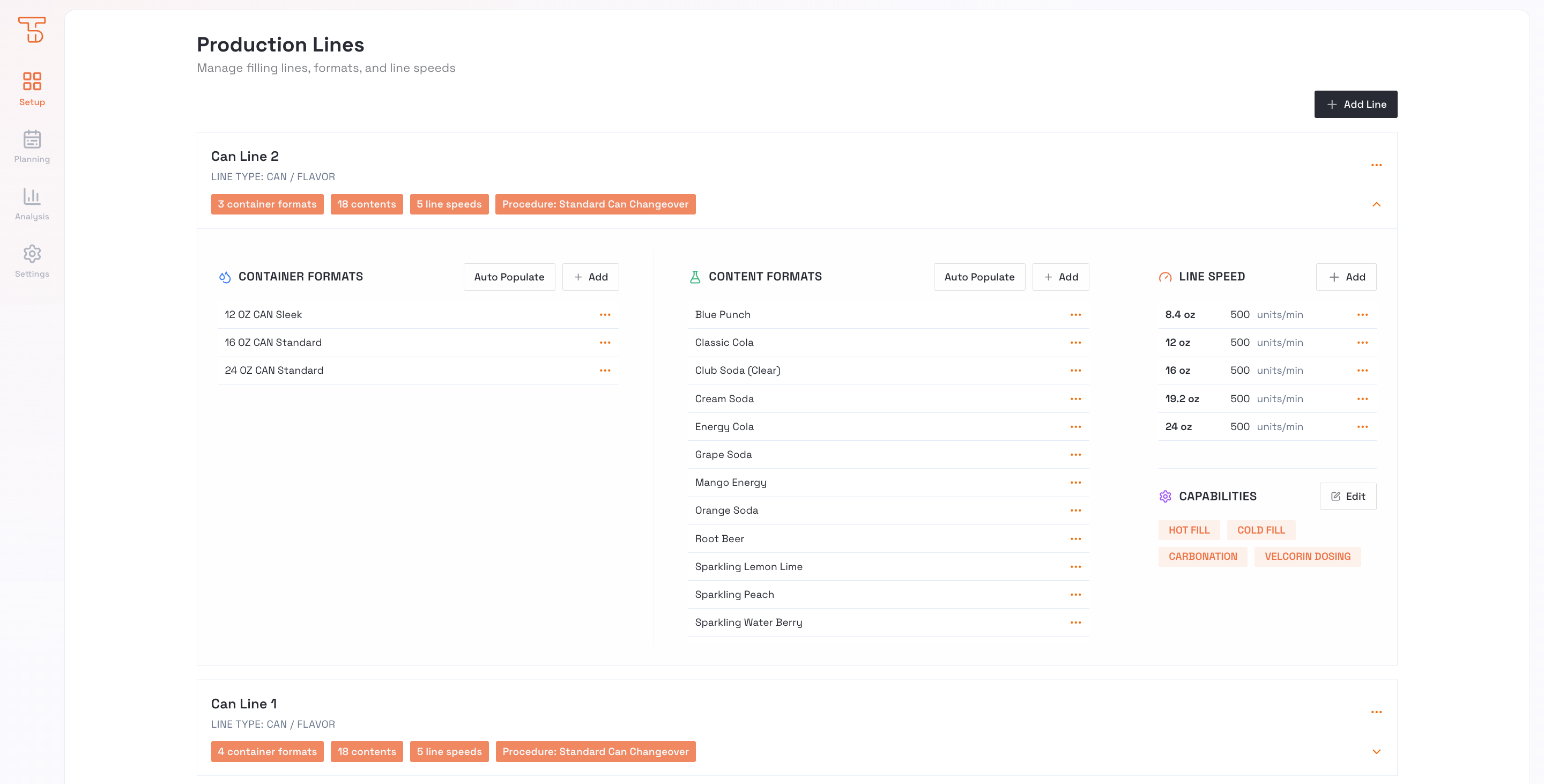 TAKTORA - Line readiness overview